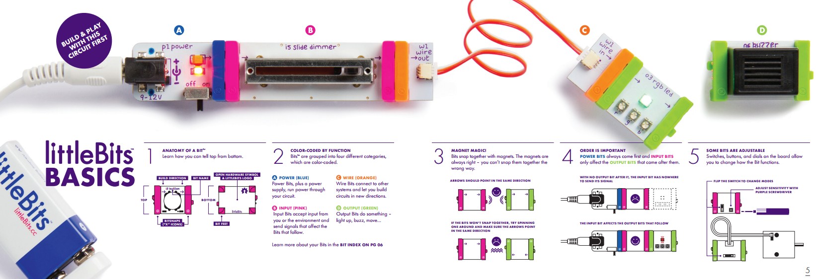 littleBits Basics